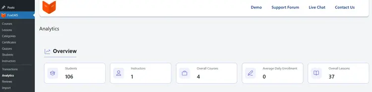 Overall Course Analytics LMS Reports