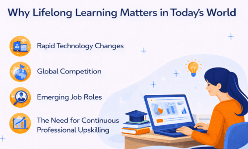 lifelong learning importance