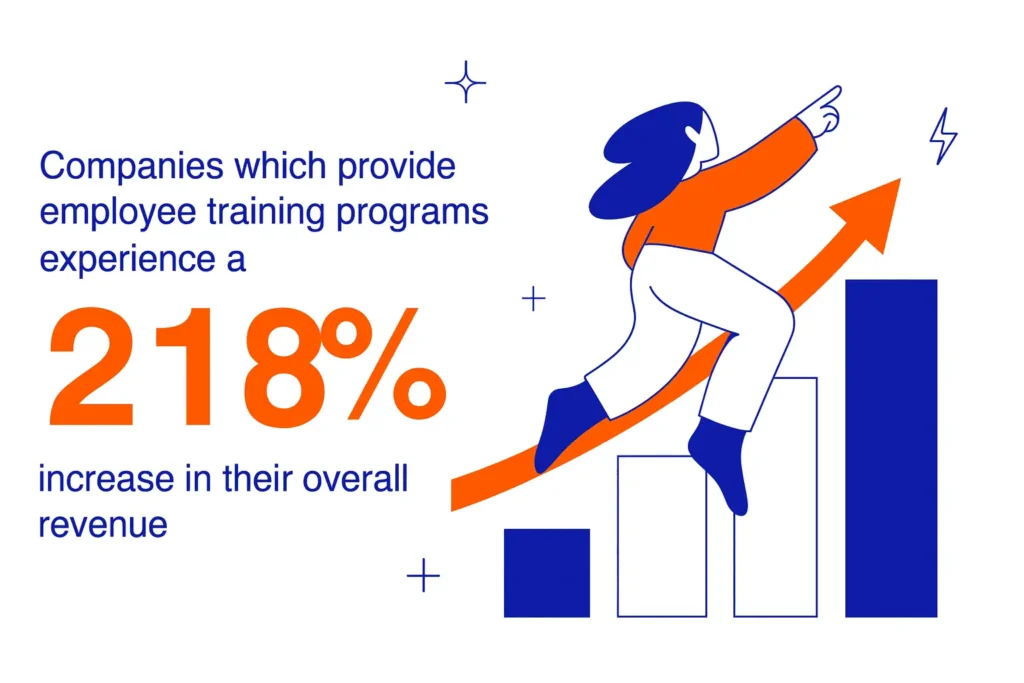 importance of continuous learning